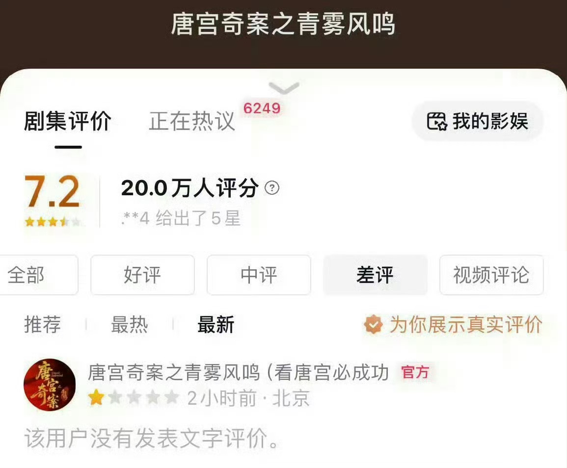 唐宫奇案的官博给剧打了一分？？？ 