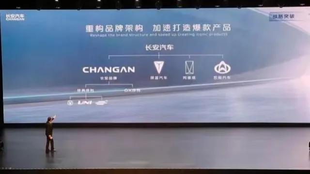 长安启源与深蓝100%会存在品牌内耗，启源内部代号为OX，有单独logo，是长安