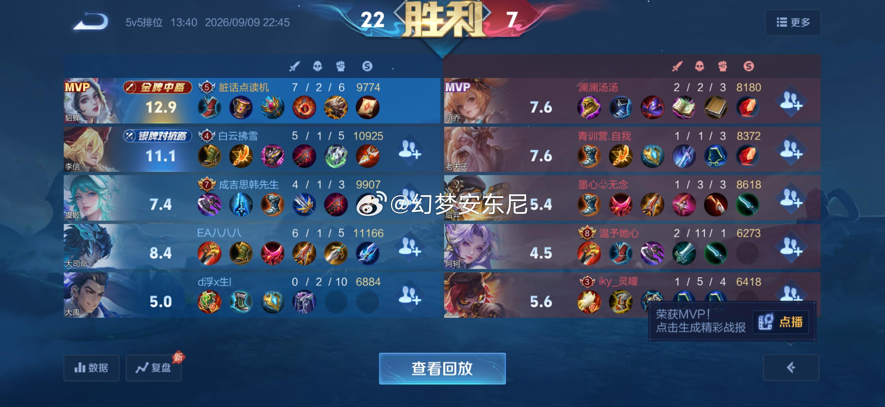 你蝉依旧承伤命苦 ​​​