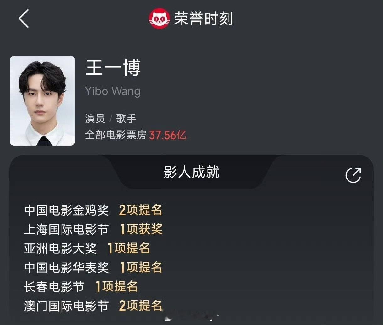 95生四顶这是在干嘛 又皮痒了吗 那就都来看看王一博的实战图吧 王一博可不需要把