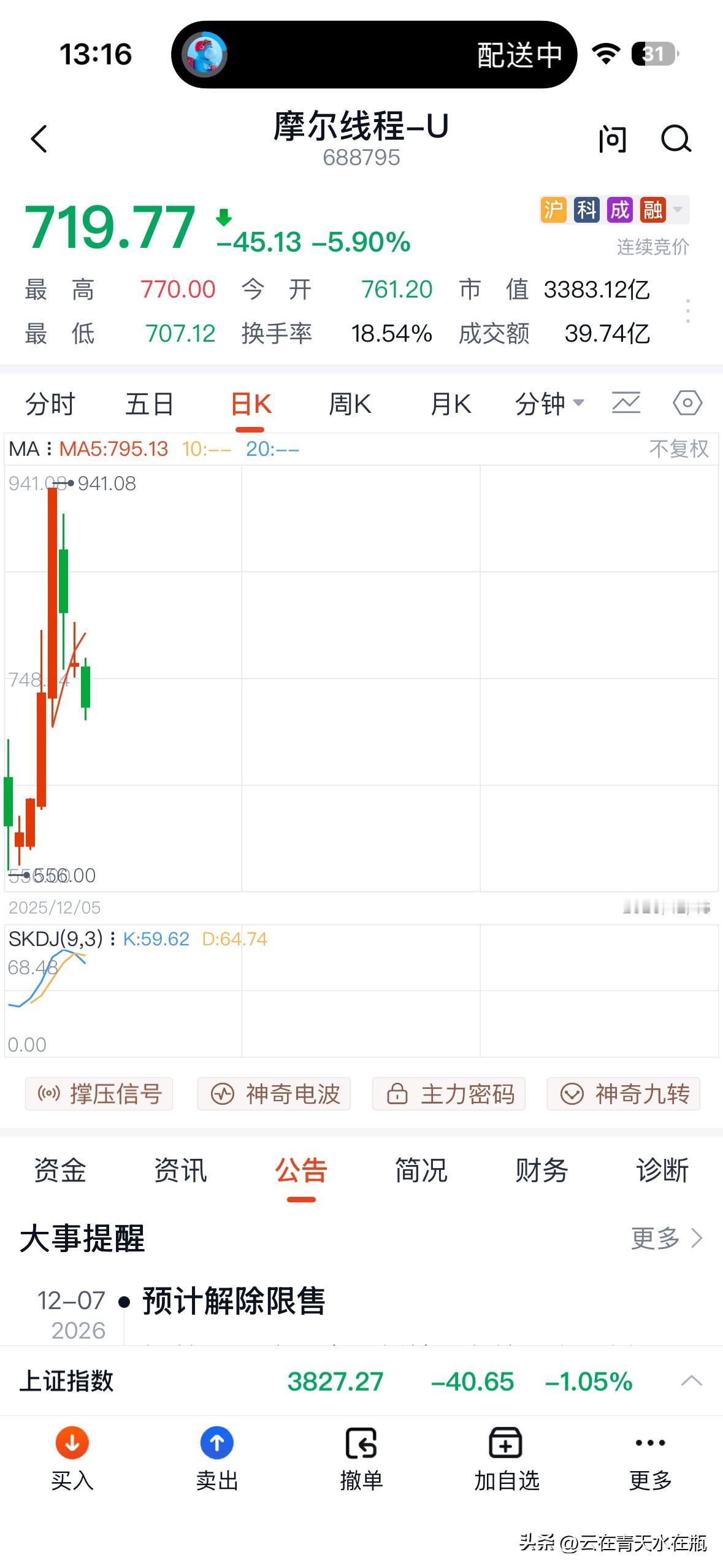 开局就是天团。结局呢？但愿吧！

但请千万不要如此抛物线！

2025 摩尔线程