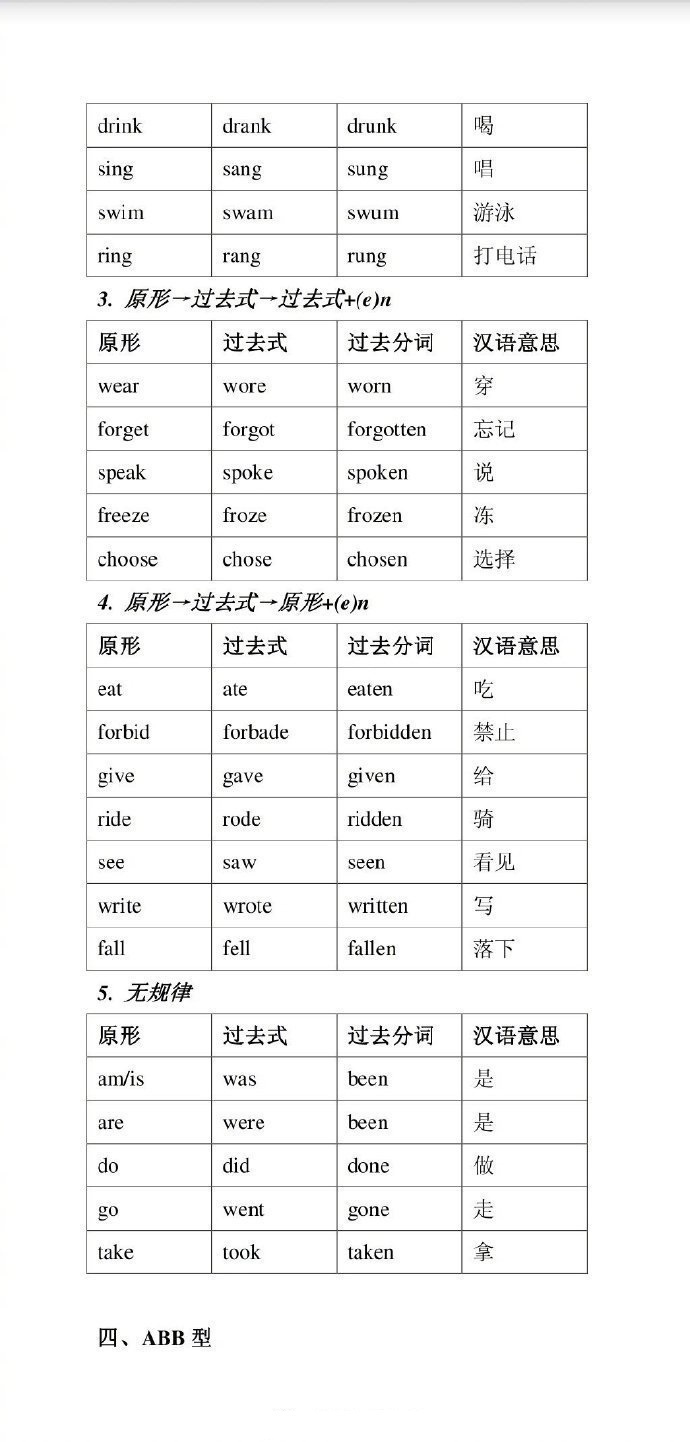 英语不规则动词分类记忆表 ​​​