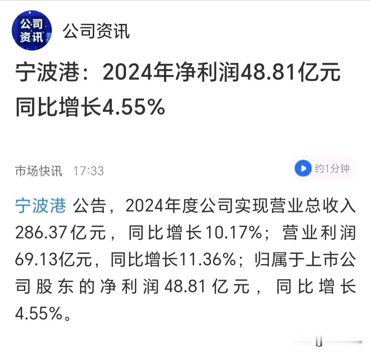 宁波某港，业绩真的是好！股价就是不涨！你说有啥办法呢？只能等分红了。股价不涨，对