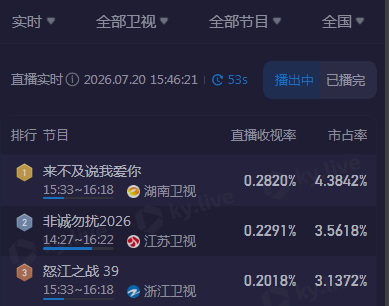 刚刚瞄了一眼 