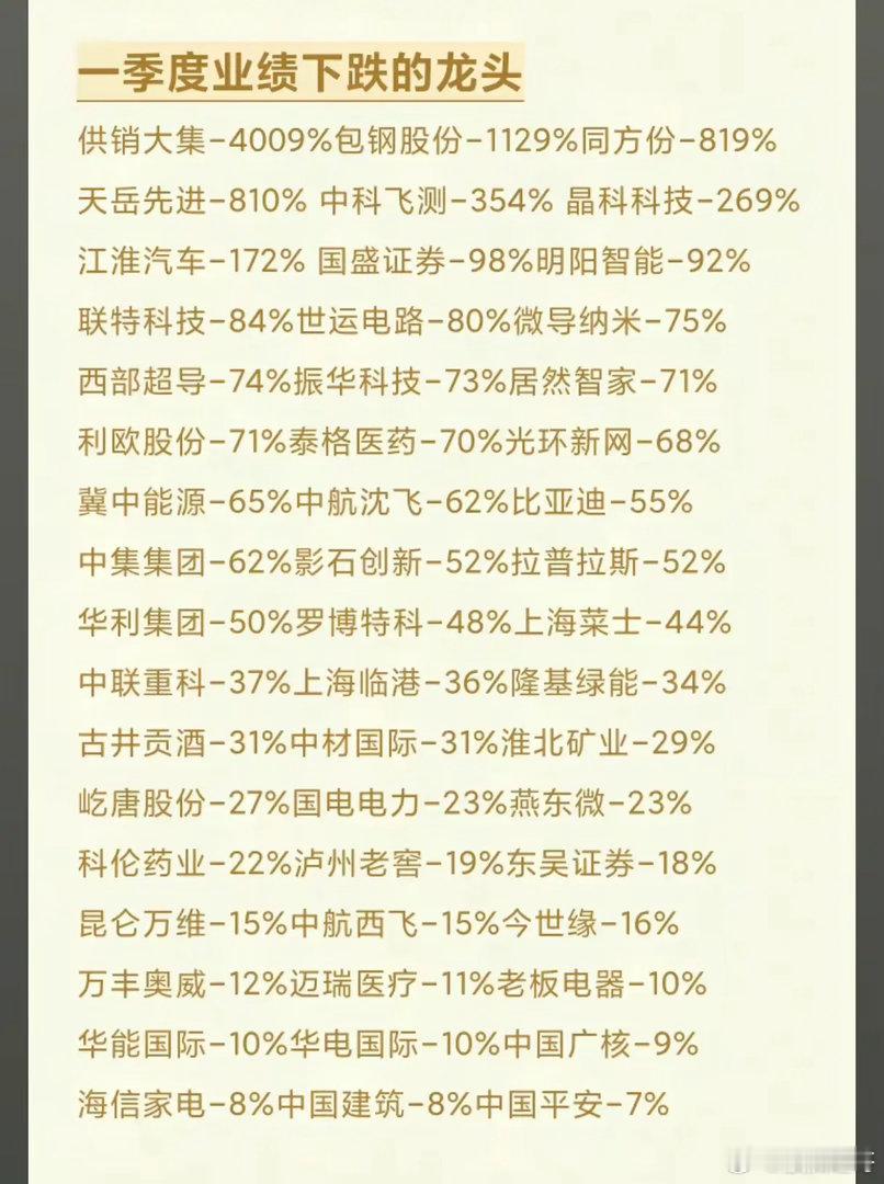 业绩“暴雷潮”席卷A股龙头：跌出来的黄金坑，还是藏不住的衰退信号？当一季报的成绩