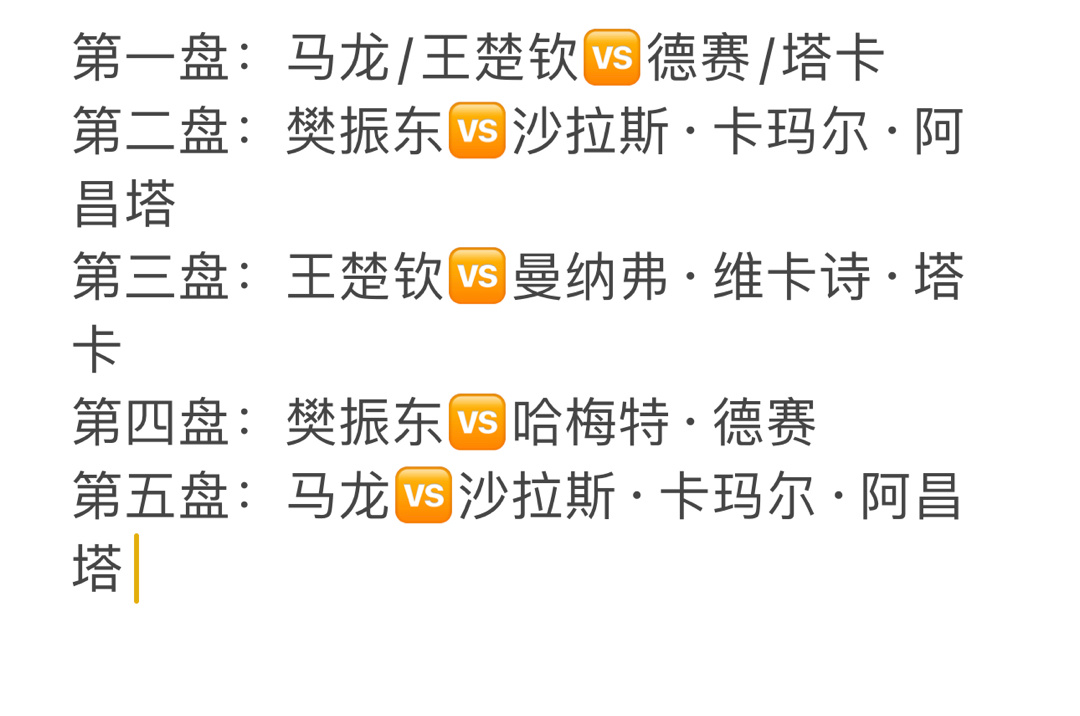 #国乒男团vs印度#记住中国队这个阵容，因为后面基本上都是这个阵容[doge][
