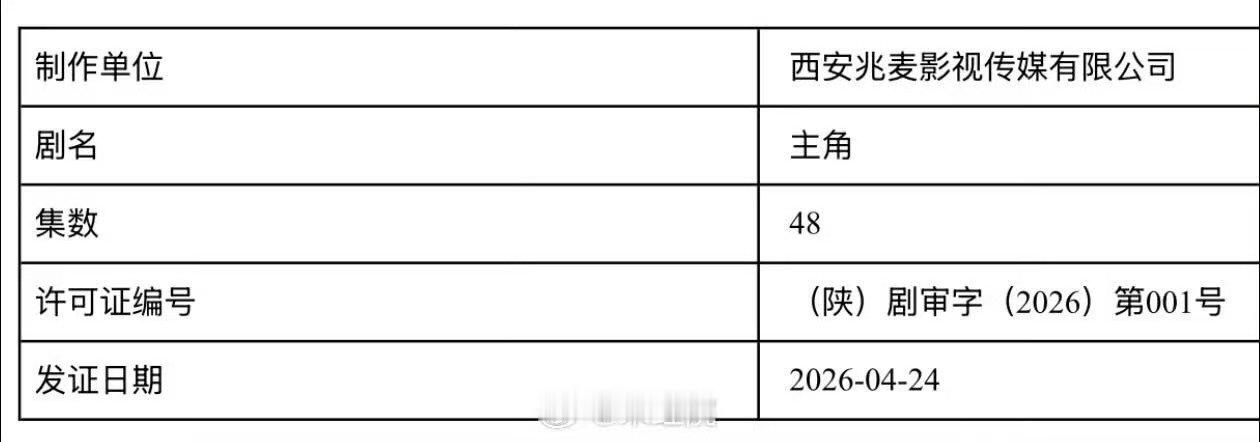 主角定档央一黄金档 主角定档0518腾讯开播《主角》预计暂5月18日央一黄金档、