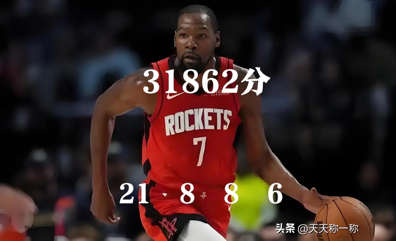31862分！杜兰特常规赛总得分距历史第五乔丹（32292）仅差430分！
距历