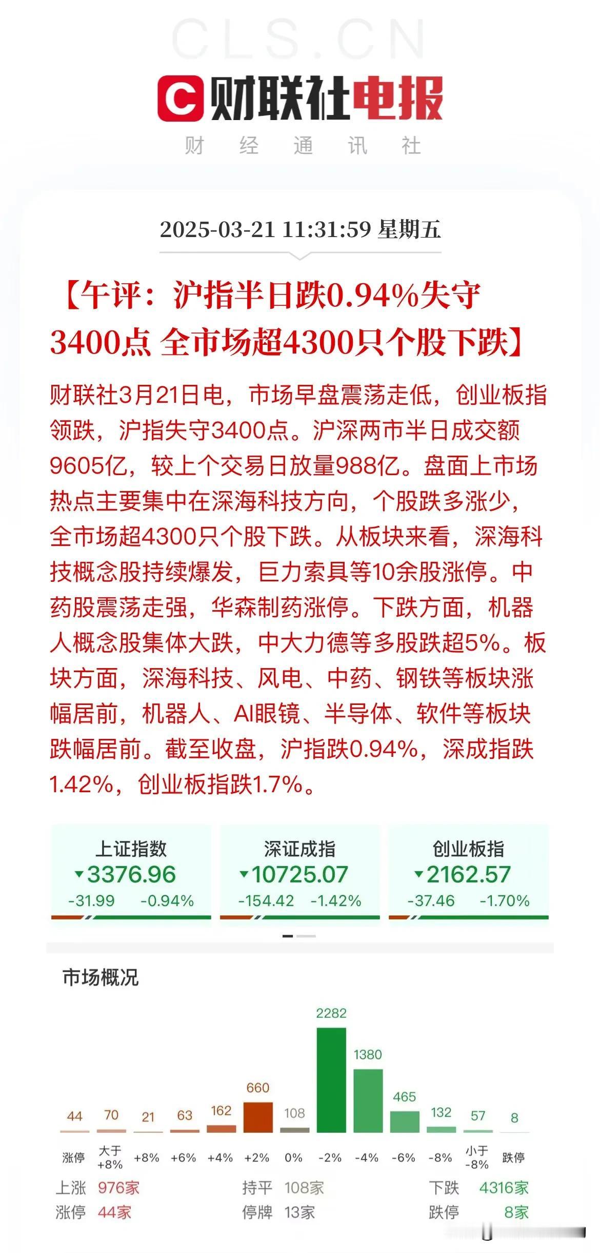 股市里消费也算消费了吧？
继提振消费政策出台后，股市上周五大涨了一天并成功突破3