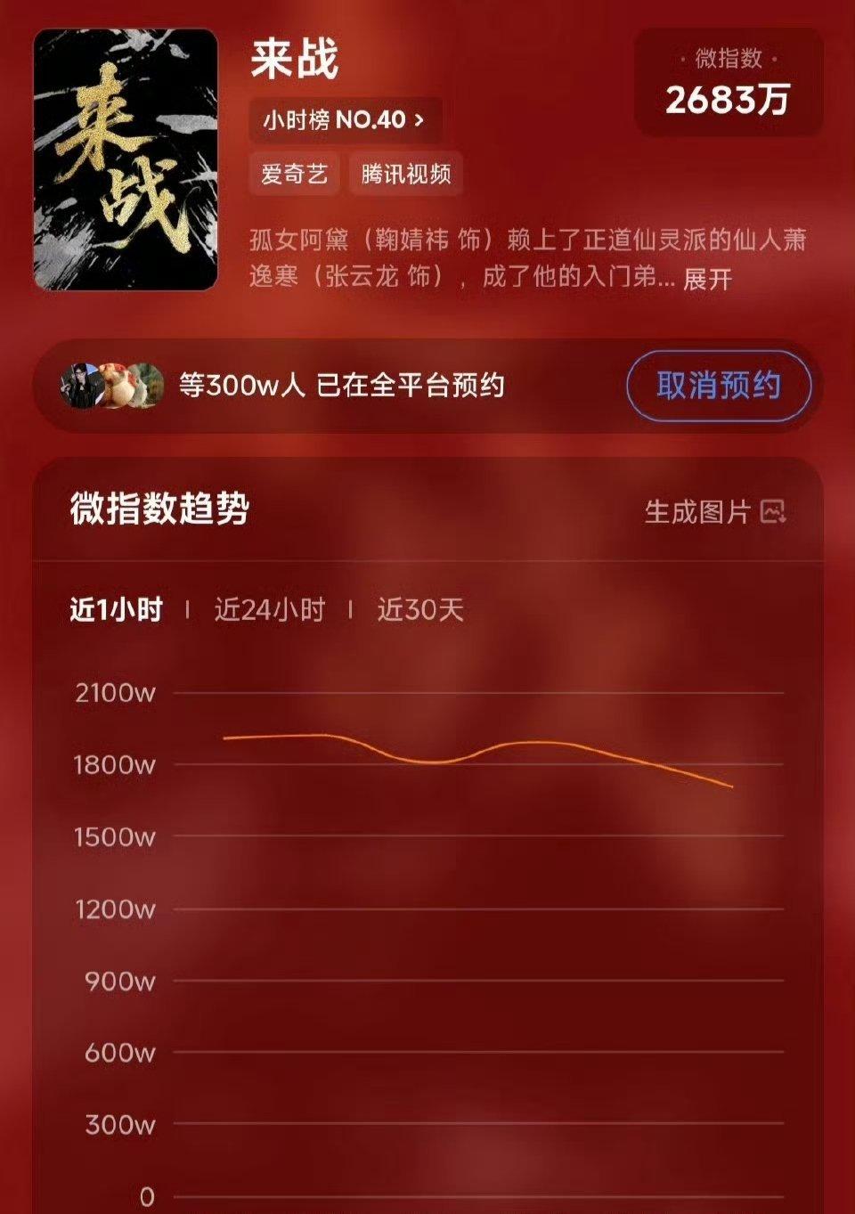 鞠婧祎主演的《来战》预约量破300万啦！！！期待我们漂亮的阿黛哟✌✌鞠婧祎来战 