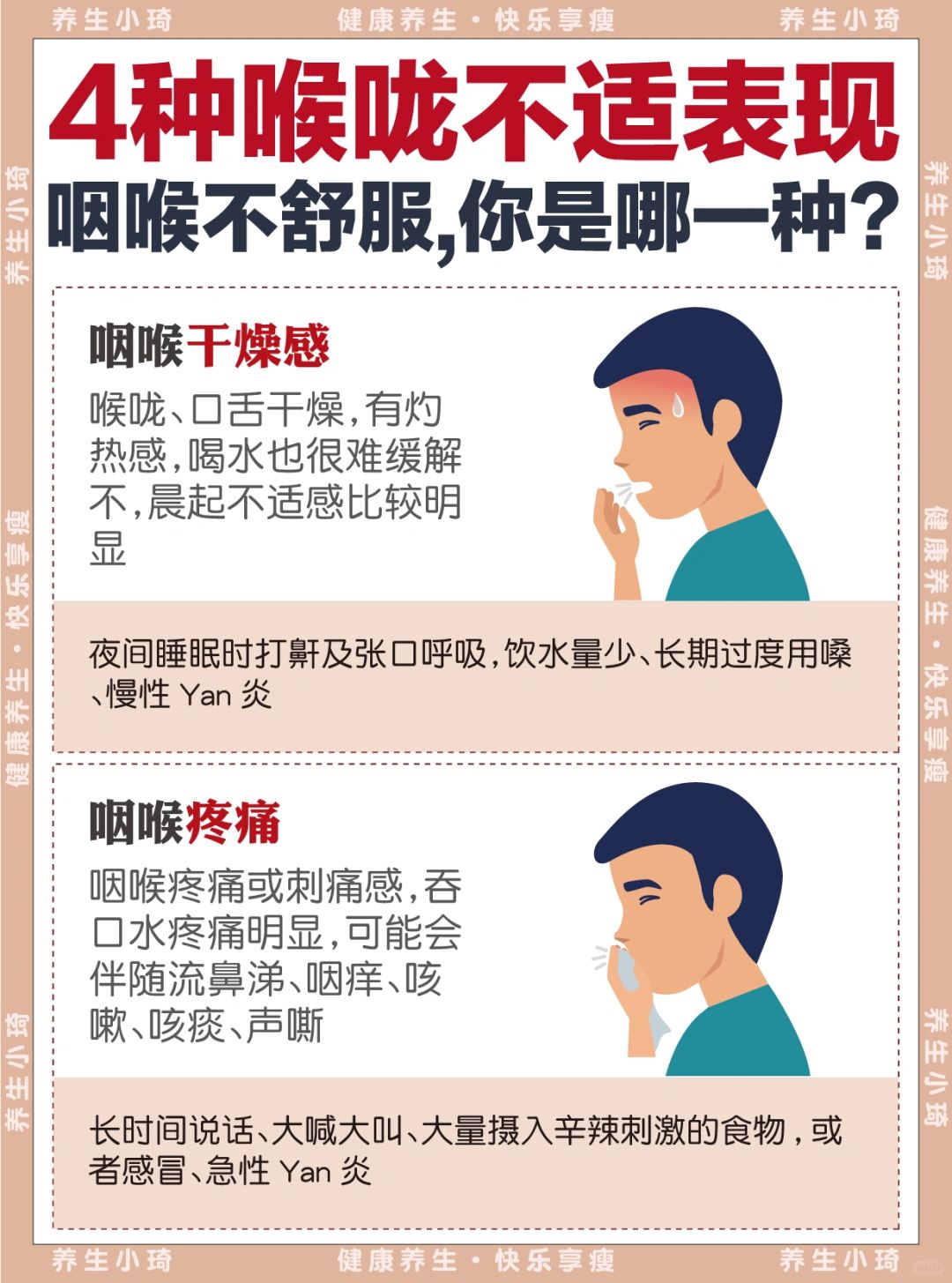 4种喉咙不适表现，附喉咙养护指南