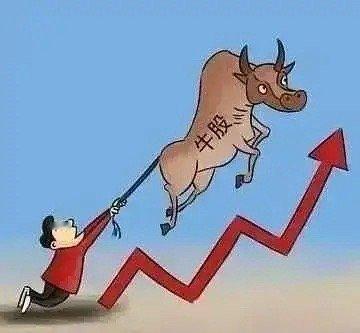 最有潜力的跨年妖股八大金刚！1、平潭发展：海峡西岸+历史新高看好理由：海西概念总