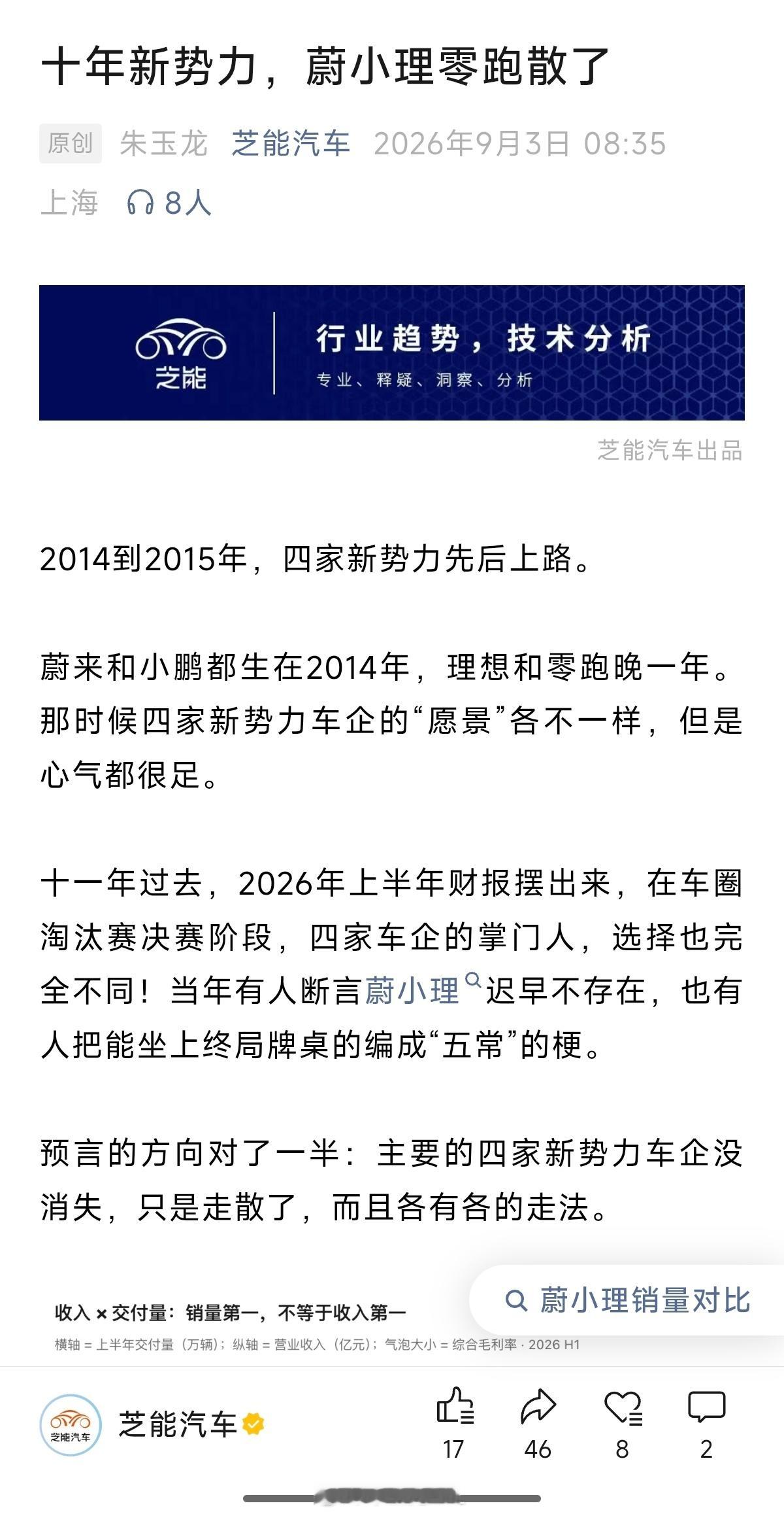 2014到2015年，四家新势力先后上路（开启了新能源汽车造车的伟大航路）蔚来和