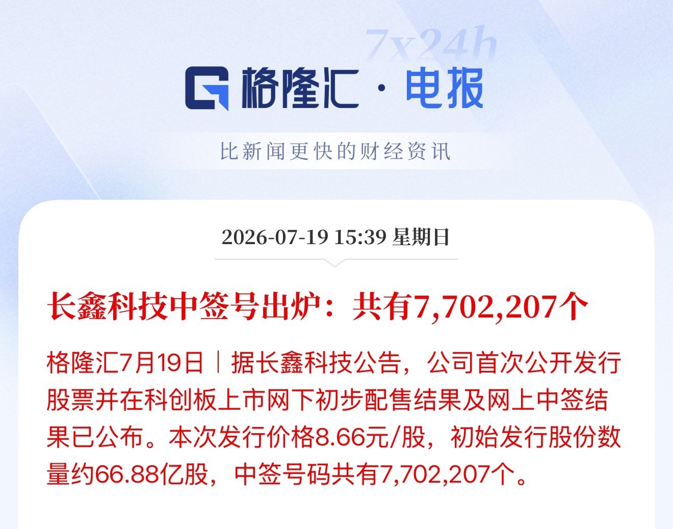 长鑫科技中签号出炉：共有7,702,207个A股 开盘能涨个10倍么？科技股下跌