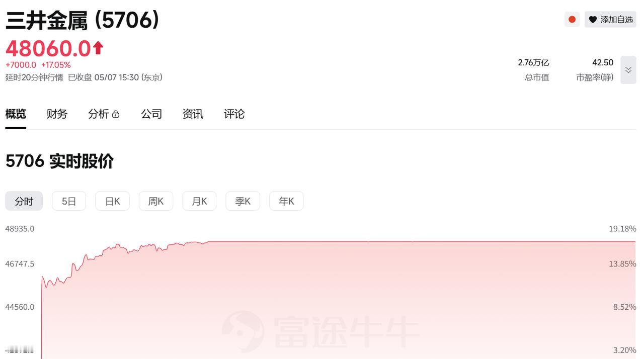 PCB板块二选一选铜箔。

Q布利空传闻，此前，因英伟达下一代技术“Kyber”