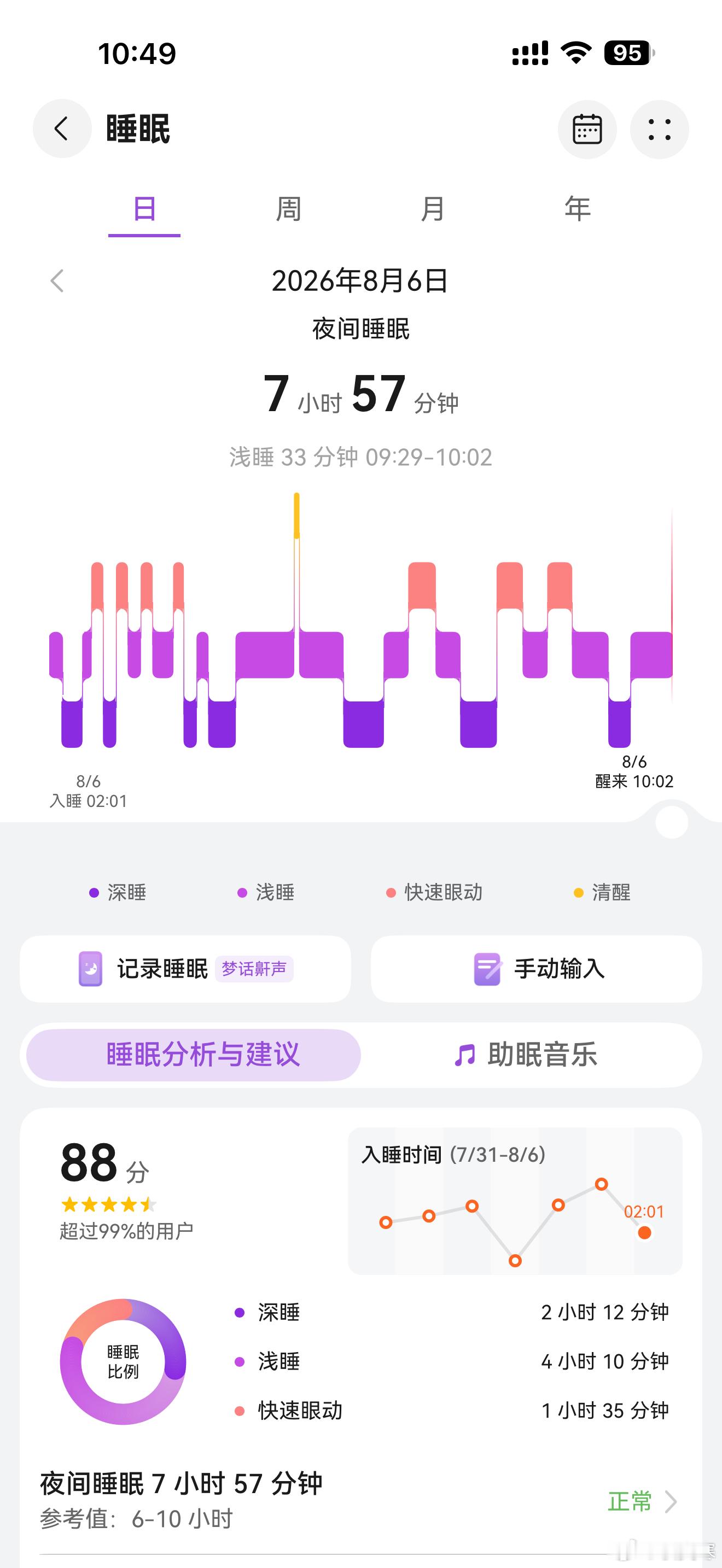 睡得还行吧其实
