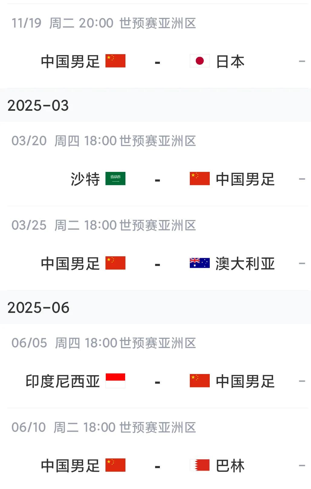 大胆预测，国足后面5轮比赛的积分:
1，对日本——负，拿0分
2，对沙特——负，