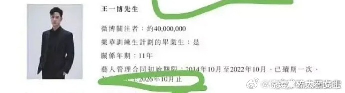 曝王一博和乐华的合约明年十月到期网传王一博和乐华的合约明年十月到期曝王一博不续约
