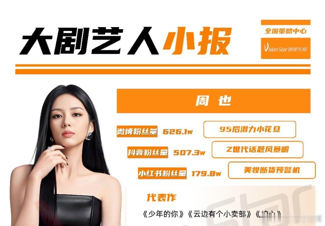 【年末盘点】业内对艺人的定位之周也:95后潜力小花旦、Z世代话题风暴眼、美妆断货