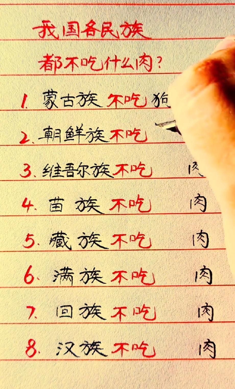 猜中算我输！蒙古族、朝鲜族不吃的肉，评论区已经吵翻，你能全说对吗？