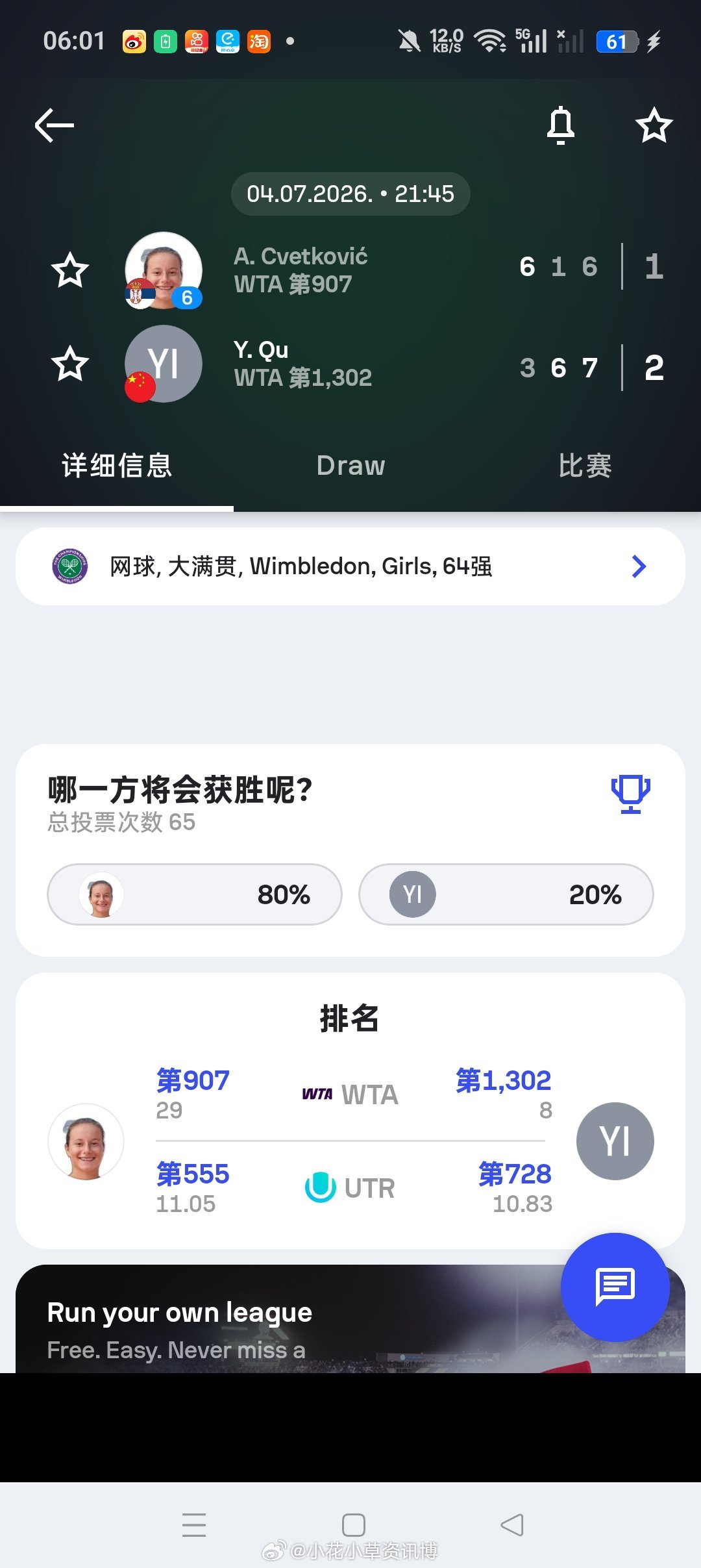 小花小草资讯小花小草资讯  【温网2026】女单青少年第一轮🇨🇳渠依含3-6