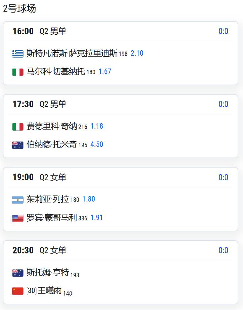 2026法国网球公开赛资格赛第二轮，王曦雨将在2号球场最后一场迎战澳洲名将亨特，