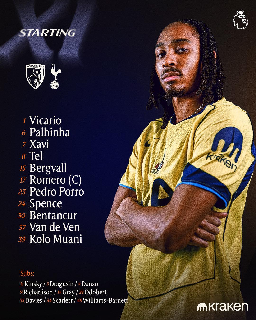 今日首发 🇮🇹维卡里奥🇪🇸波罗🇦🇷罗梅罗(C)🇳🇱范德文🏴󠁧