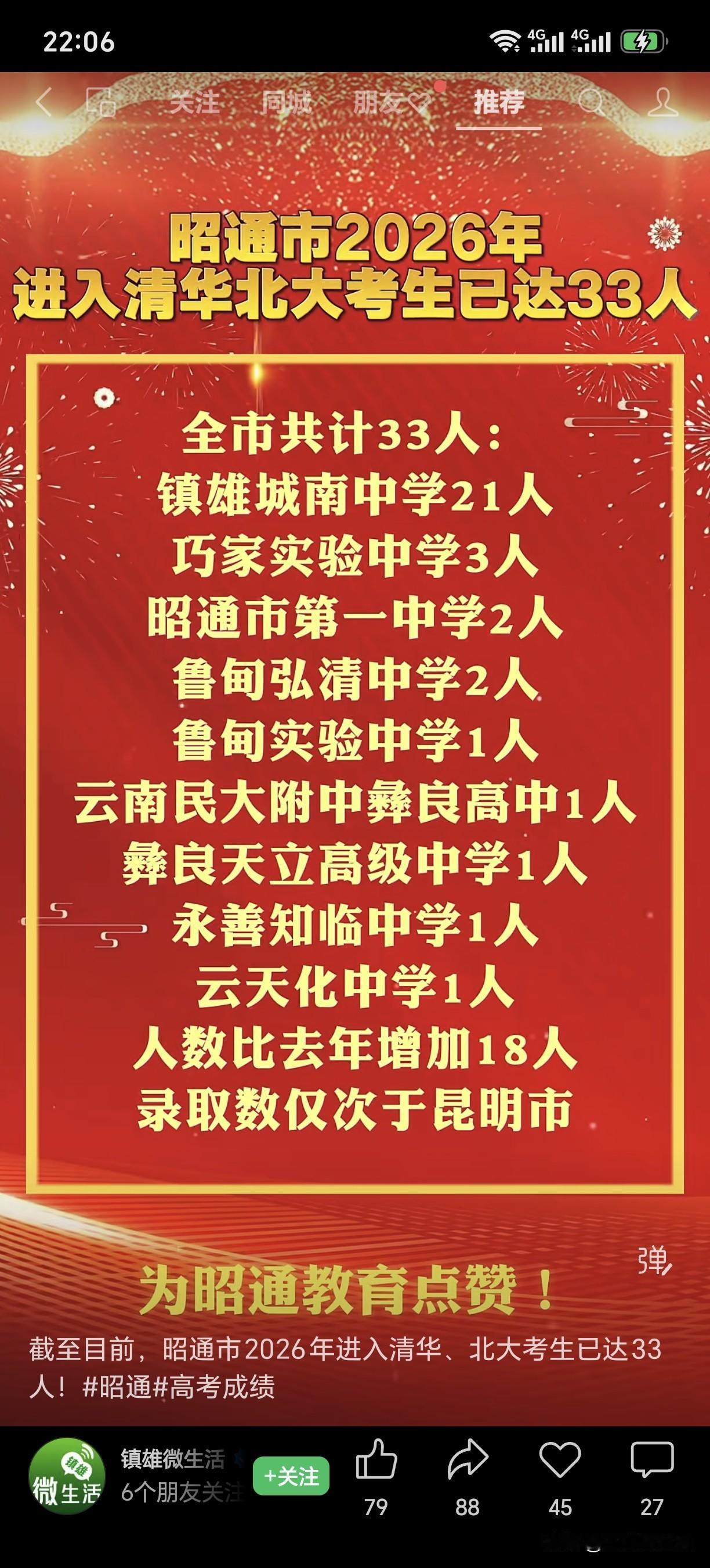 高考，昭通来说！确实比宜宾厉害！截至目前，昭通市2026年进入清华、北大考生已达