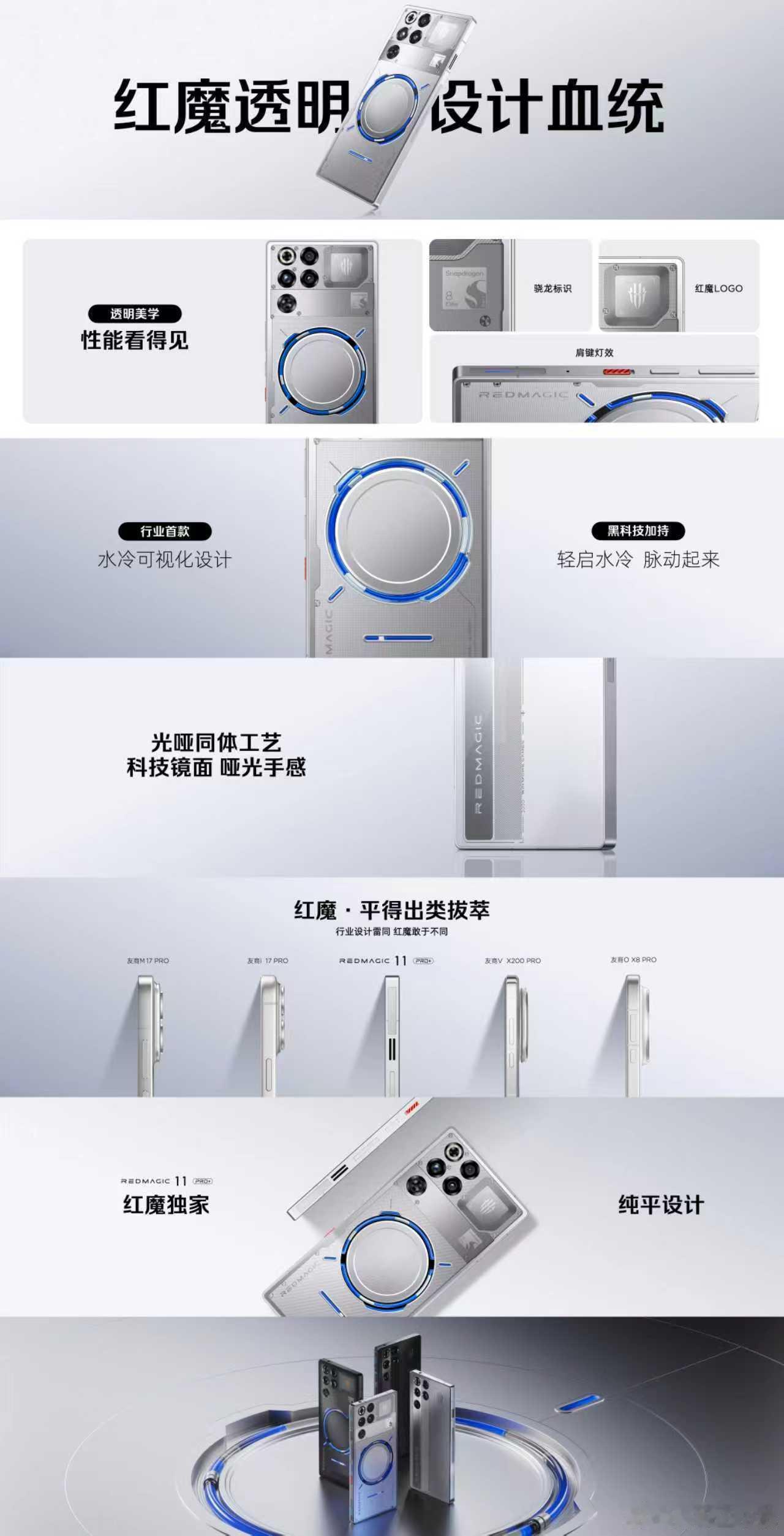 【设计 | 重新定义未来电竞性能美学】①【红魔透明设计血统】行业首款水冷可视化设