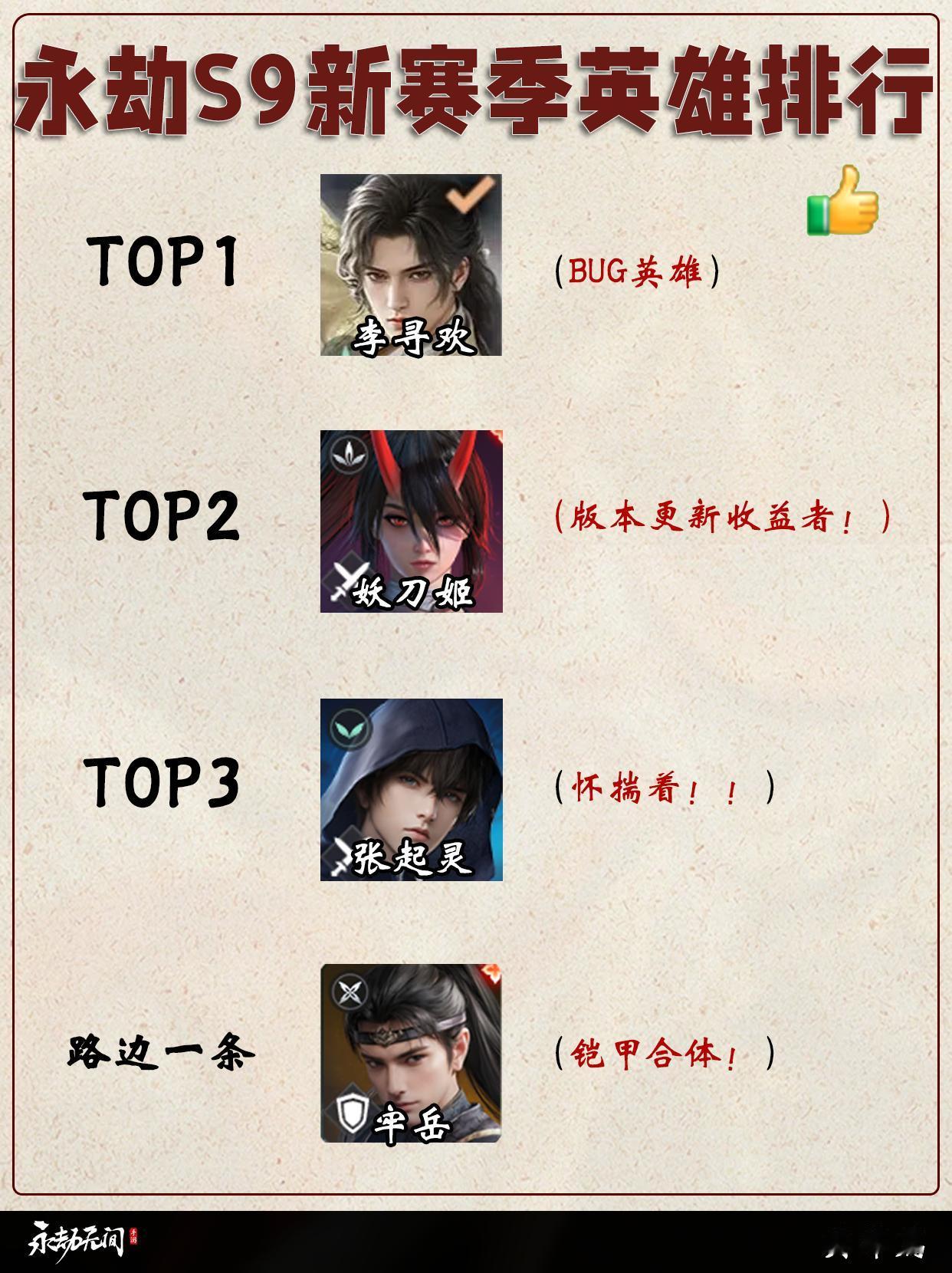 永劫S9新赛季英雄/武器/魂玉排行。