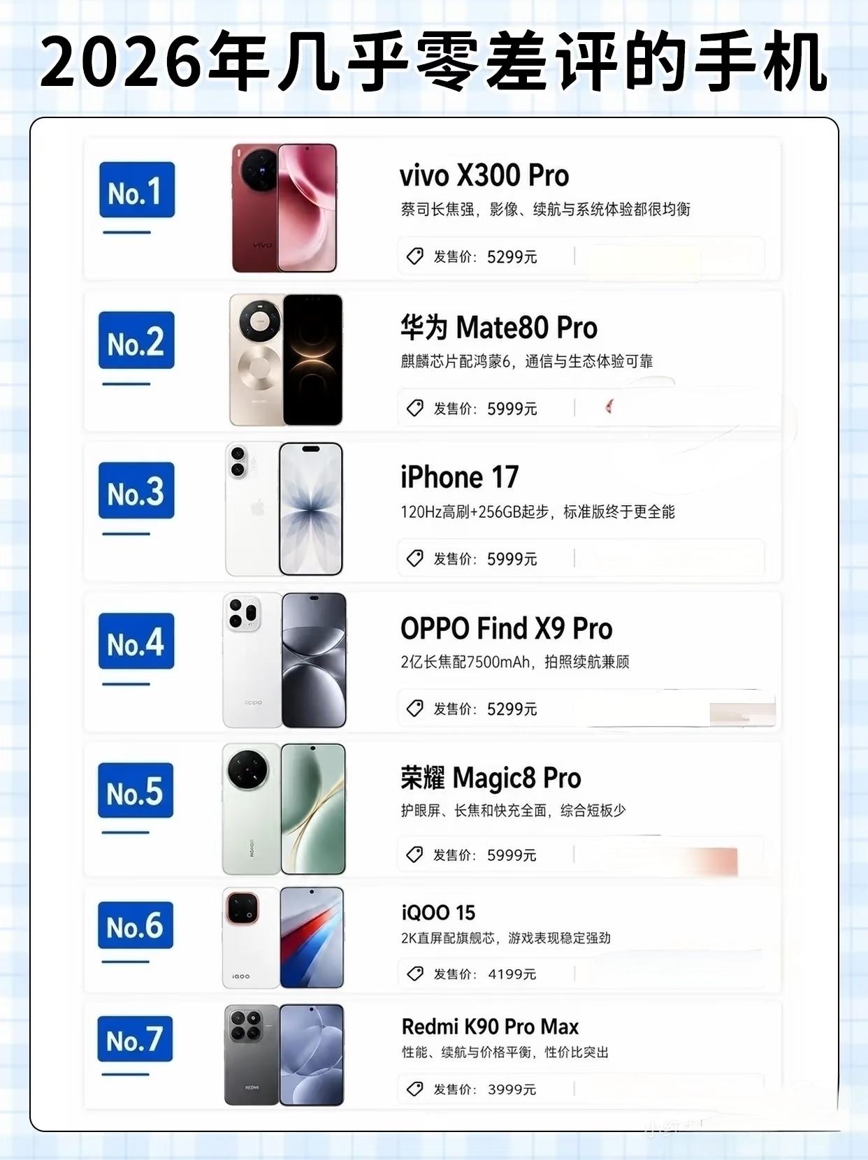 2026年零差评旗舰榜单出炉，5999元的荣耀Magic8 Pro杀进前五。真正