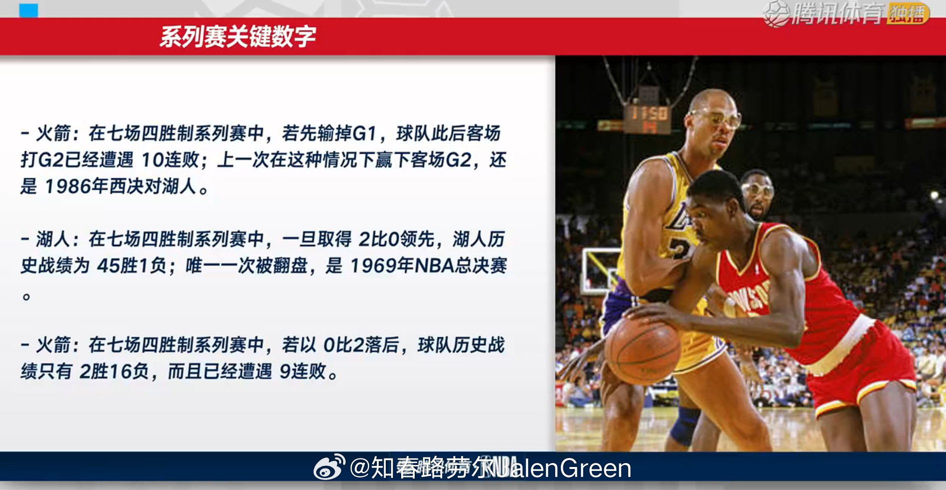 腾讯体育今天列出了这一组数据，还是很有说服力的~洛杉矶湖人