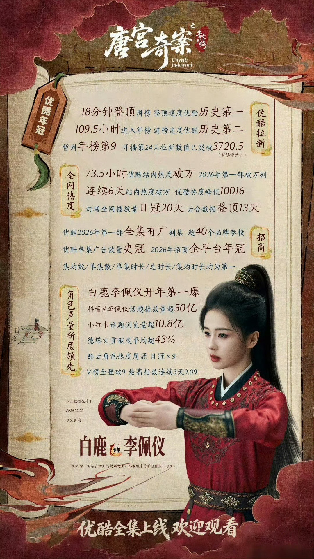长月烬明没人给陈都灵打call这个龟故事告诉大家，摇人是真没用，转着圈丢人还欠人