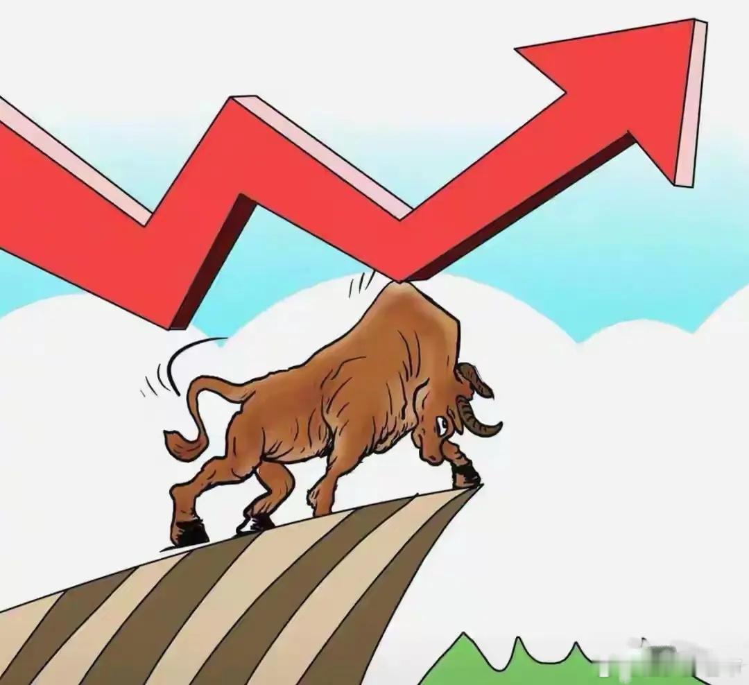 重塑未来格局，可持续发展四大核心板块梳理分析！一早上梳理了商业航天、人形机器人、