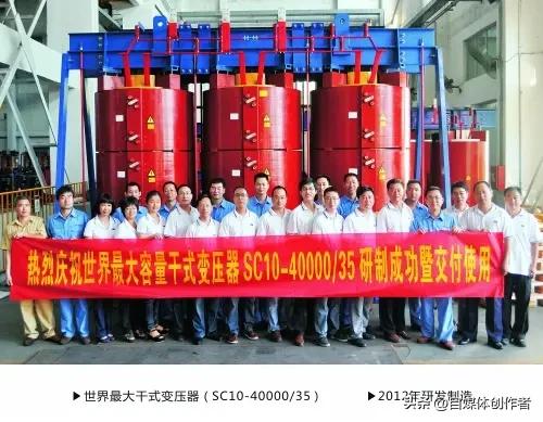 全球抢疯！中国变压器成世界刚需，订单排到2027，八巨头撑起全球60%产能
 