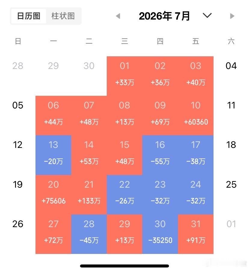 8月6日热门股整理及点评！云南锗业：放量三板，延续强势长电科技：封测龙头，不宜追