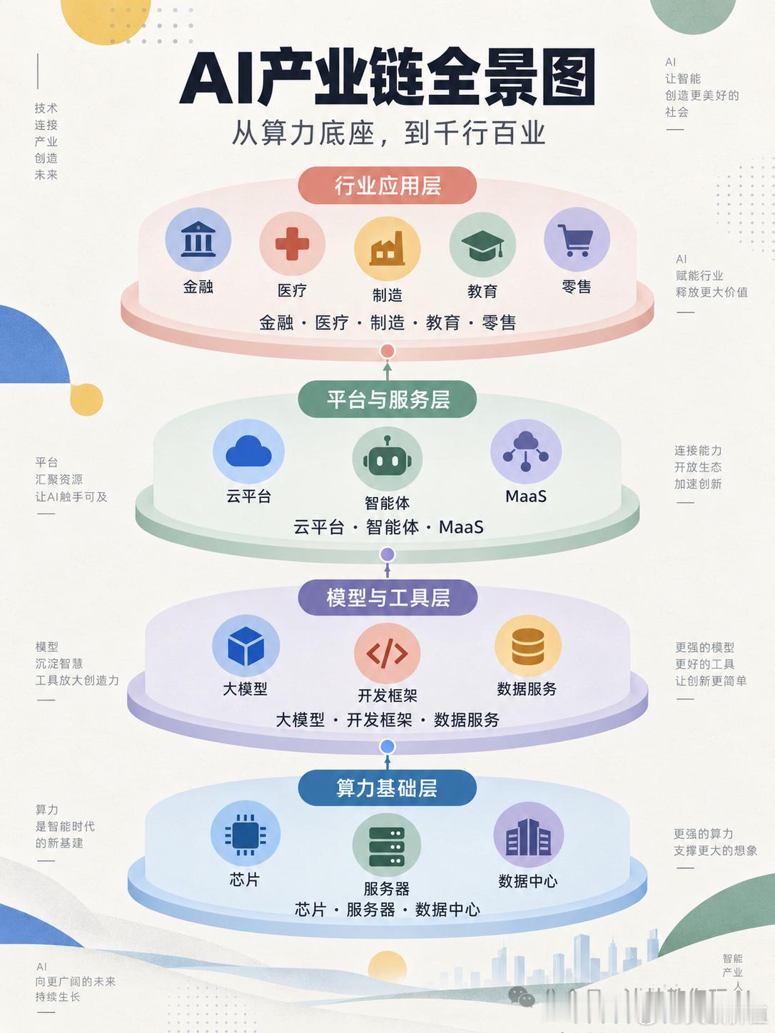 A股光通信龙头“易中天”交齐了今年前三季度的成绩单，三家公司合计实现归母净利润超