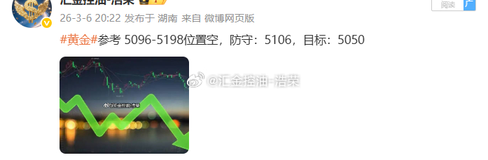 黄金5096位置空，现行情如期下跌，现报价5086位置，空单顺利浮盈110个点，