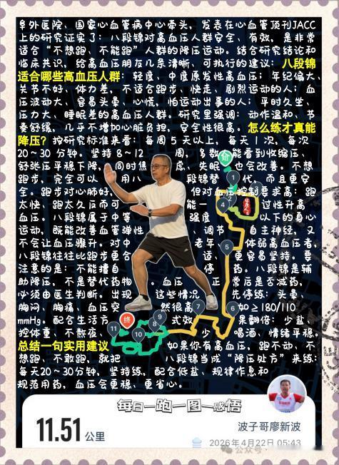 【不想跑的高血压患者你能坚持练八段锦吗】由阜外医院、国家心血管病中心牵头，发表在