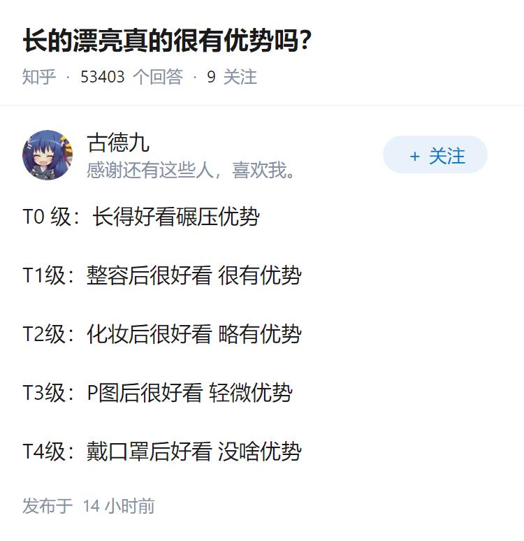 长的漂亮真的很有优势吗？