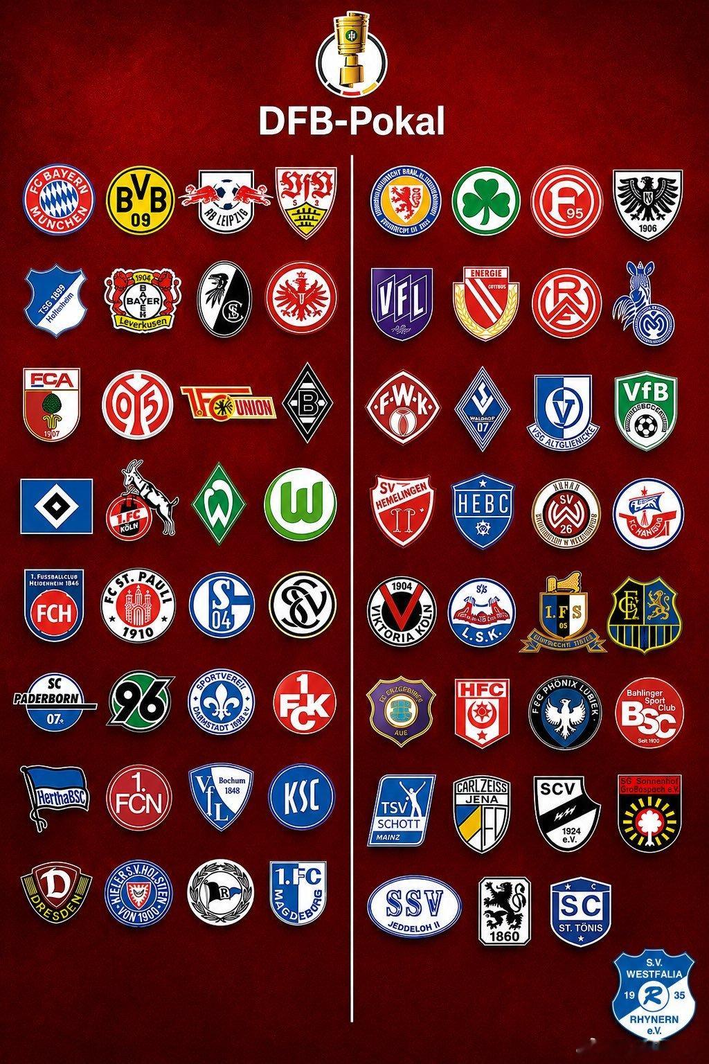 💫2026/27 德國盃（DFB-Pokal）的 64 支參賽隊伍名單已確定。