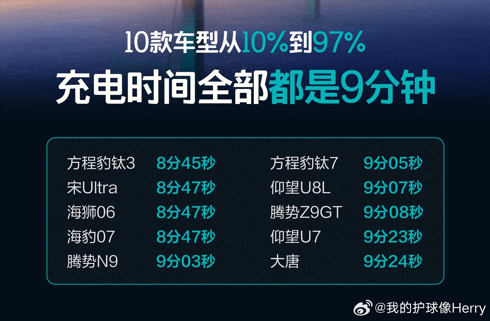 比亚迪第二代刀片电池，到底强在哪儿？比亚迪第二代刀片电池是什么情况，为什么强，哪