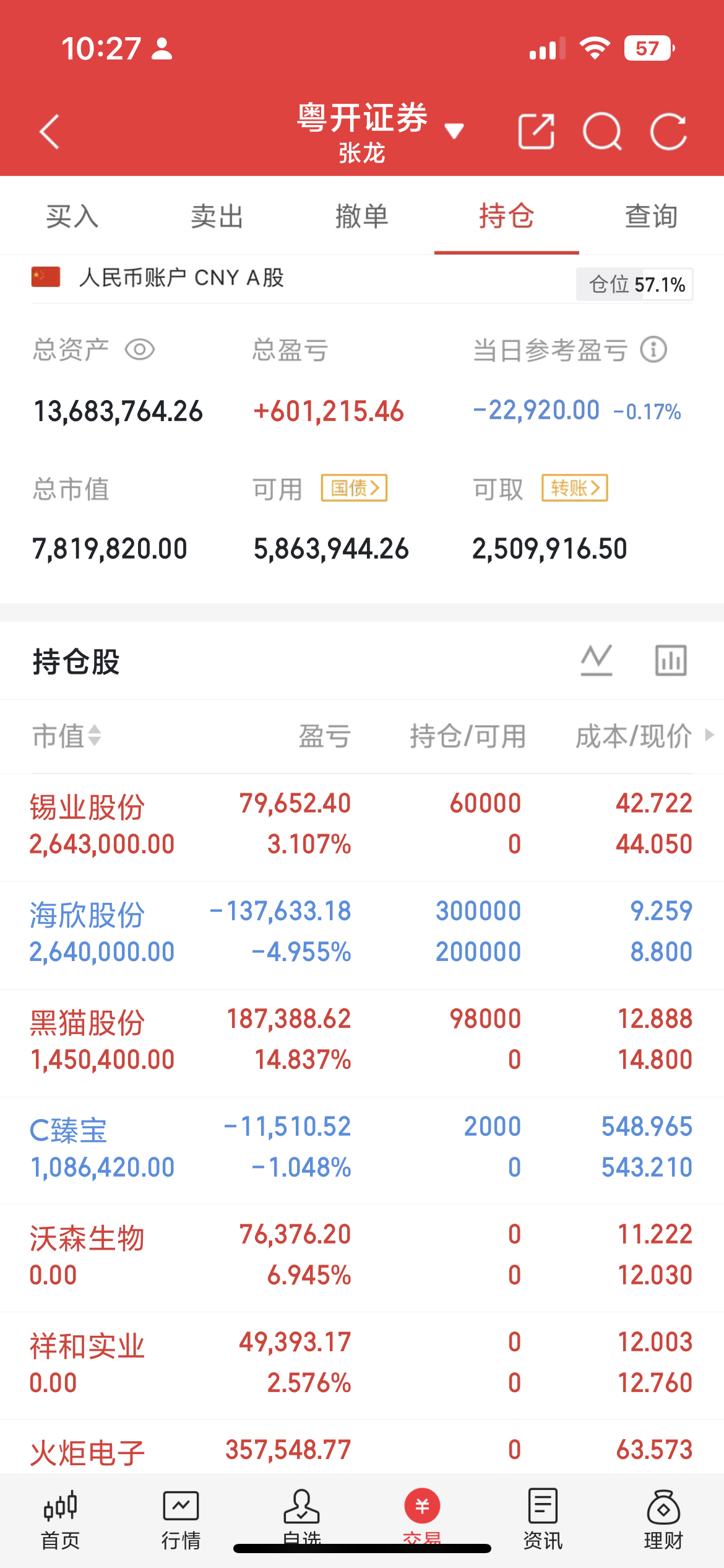 荣耀、宇树机器人12家核心供应链企业分析一、荣耀机器人（闪电）供应链1. 蓝思科
