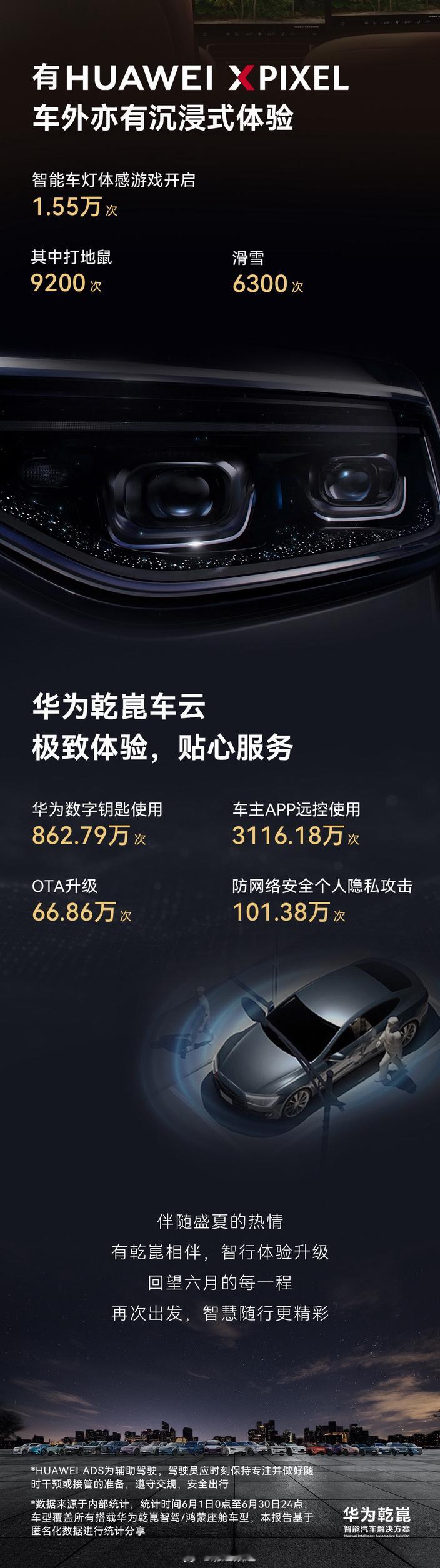 每次出差，在机场都会看到一行大字：「鸿蒙智行联盟品牌车型累计避免可能的碰撞 xx
