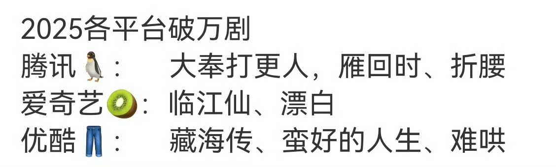 2025各平台破万剧 ​​​