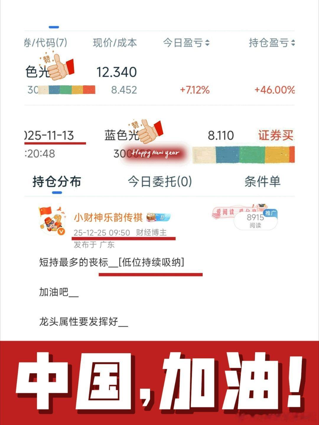 丧标短期状态上证指数 sh000001霸王茶姬豆包蓝色光标科大讯飞