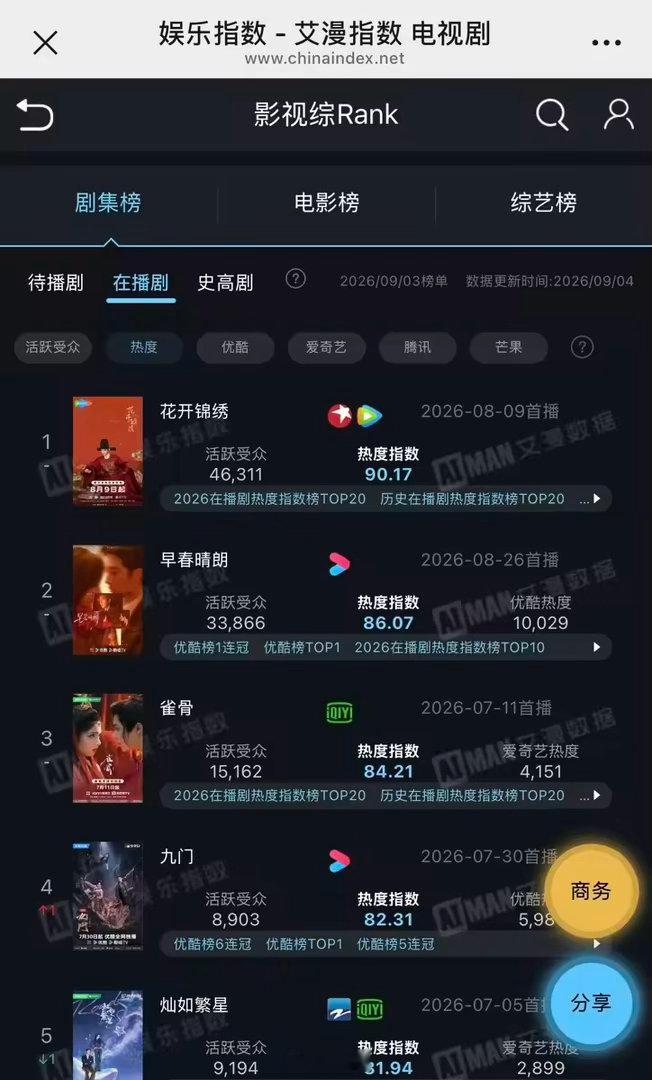 国台办回应早春晴朗火到台湾早春晴朗从大陆火到台湾，《早春晴朗》用真实的职场与爱情