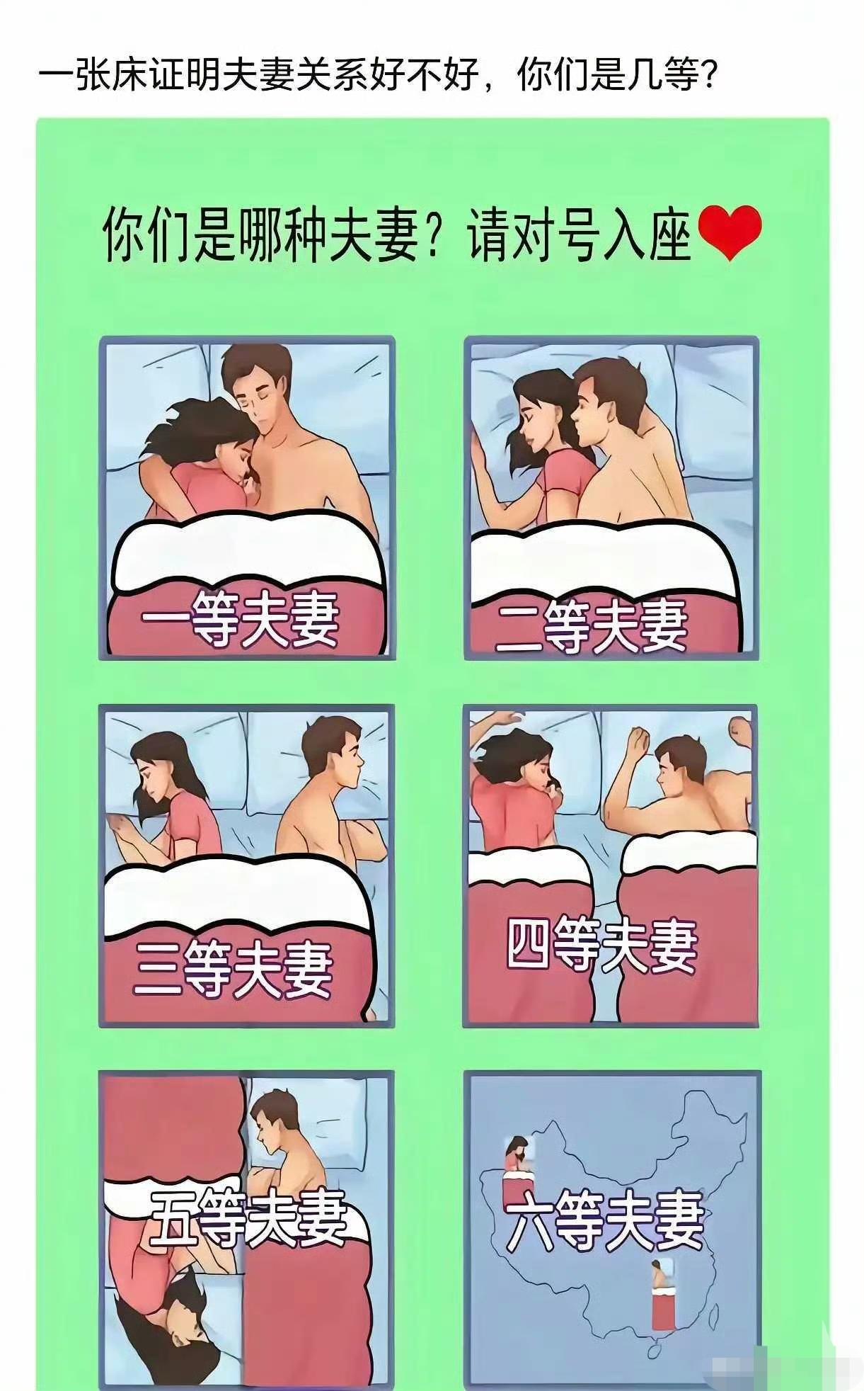 你们是哪种夫妻？请对号入座。 ​​​