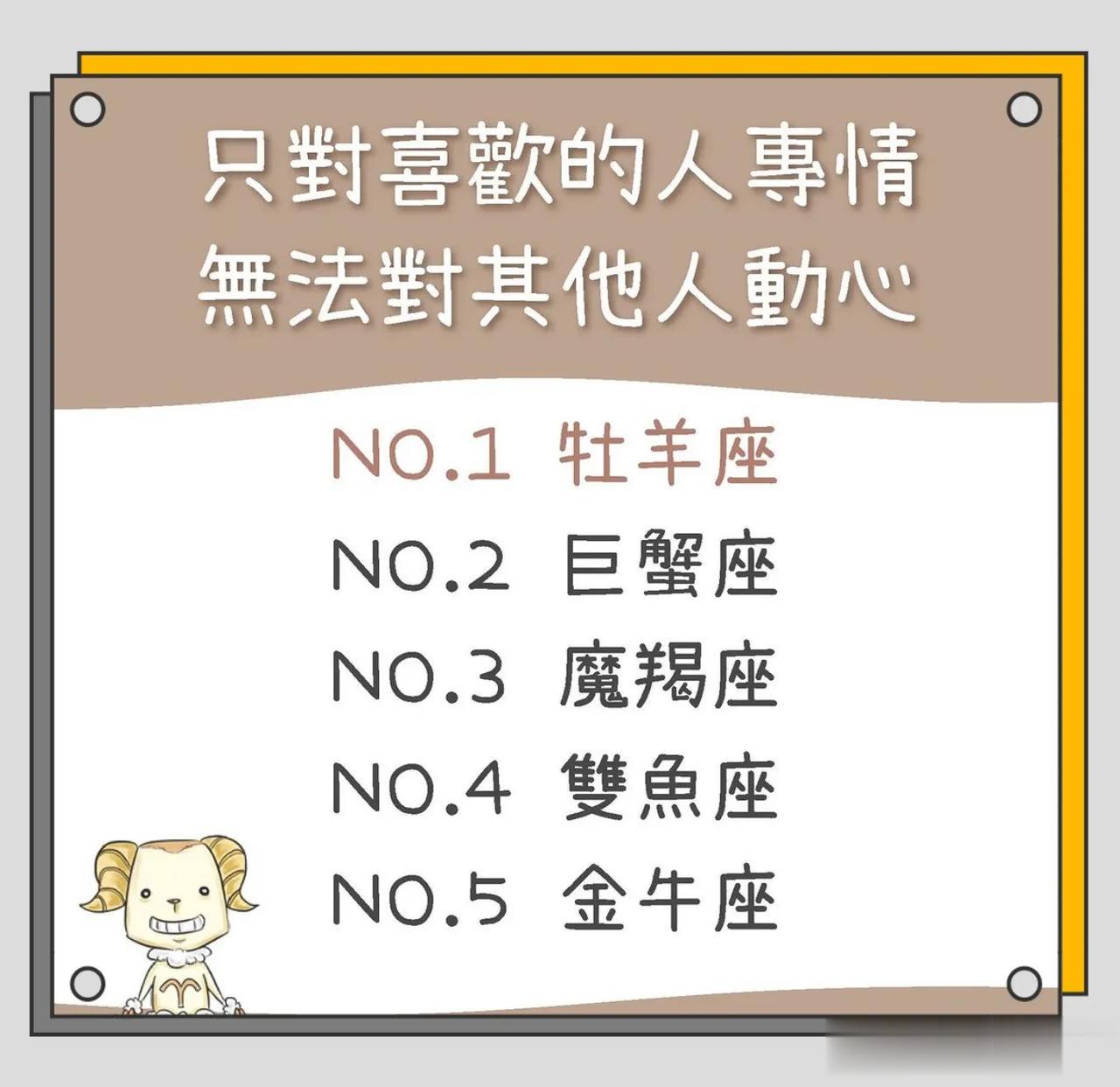 12星座谁只对喜欢的人专情
无法对其他人动心

 
 
