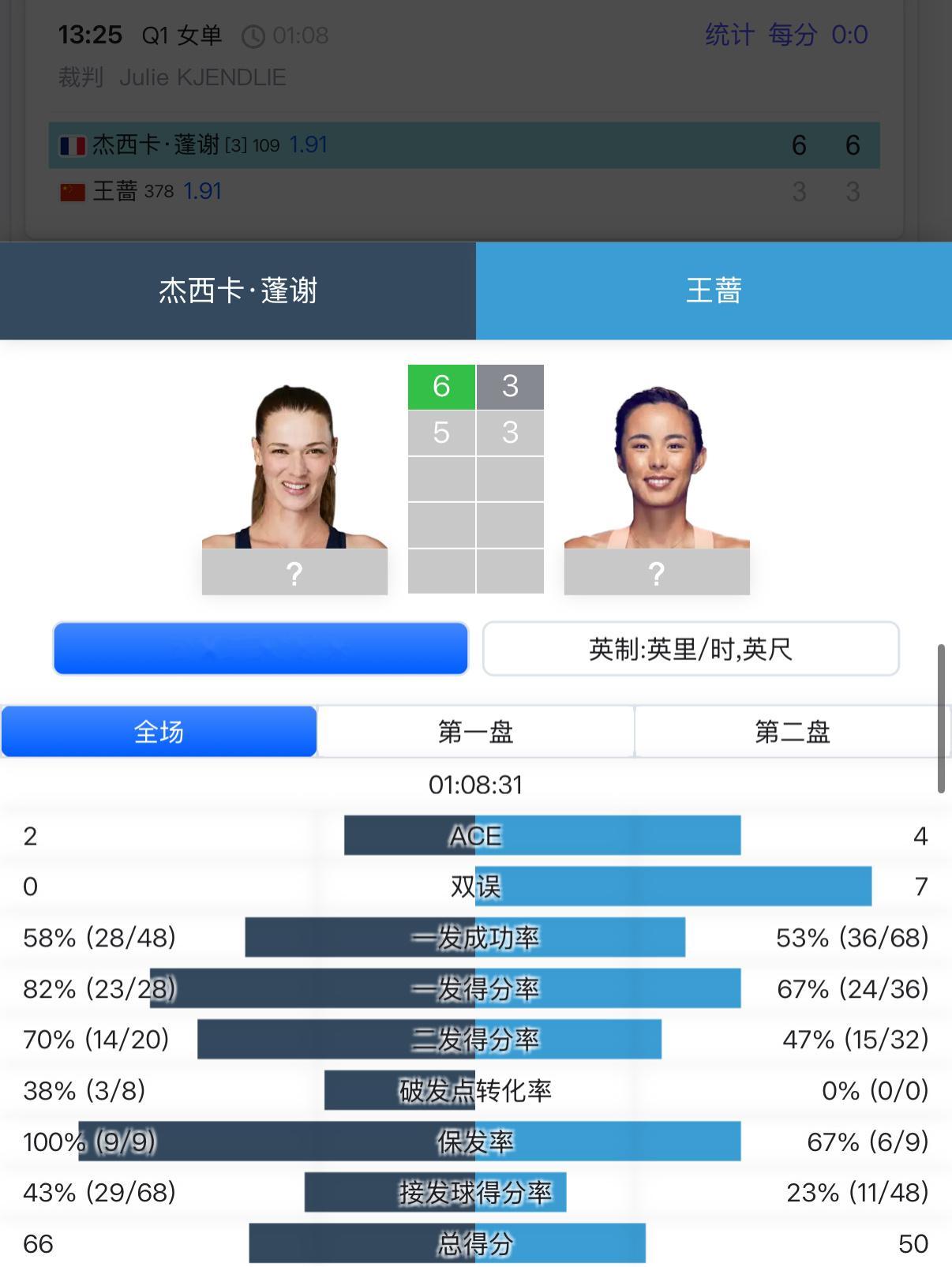 WTA大坂250赛32岁的王蔷止步资格赛首轮[奥特曼]#网球# ​​​